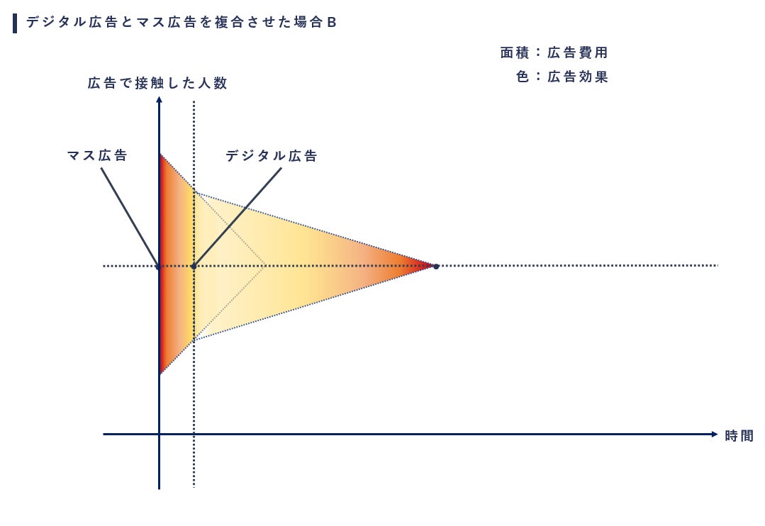 taiyokikaku_06