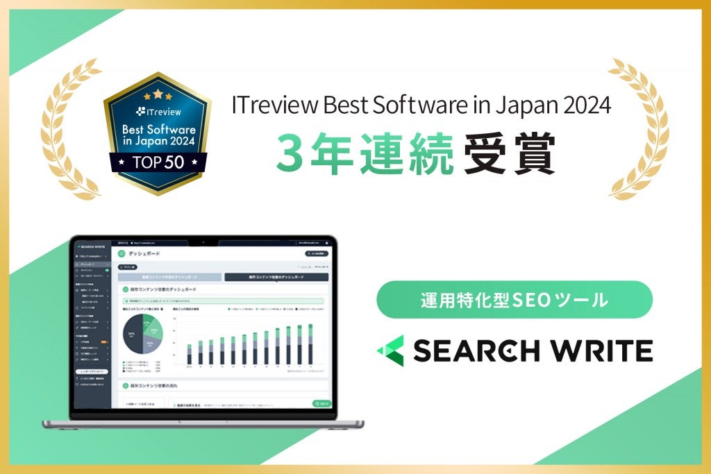 ITreview Best Software_PLANB
