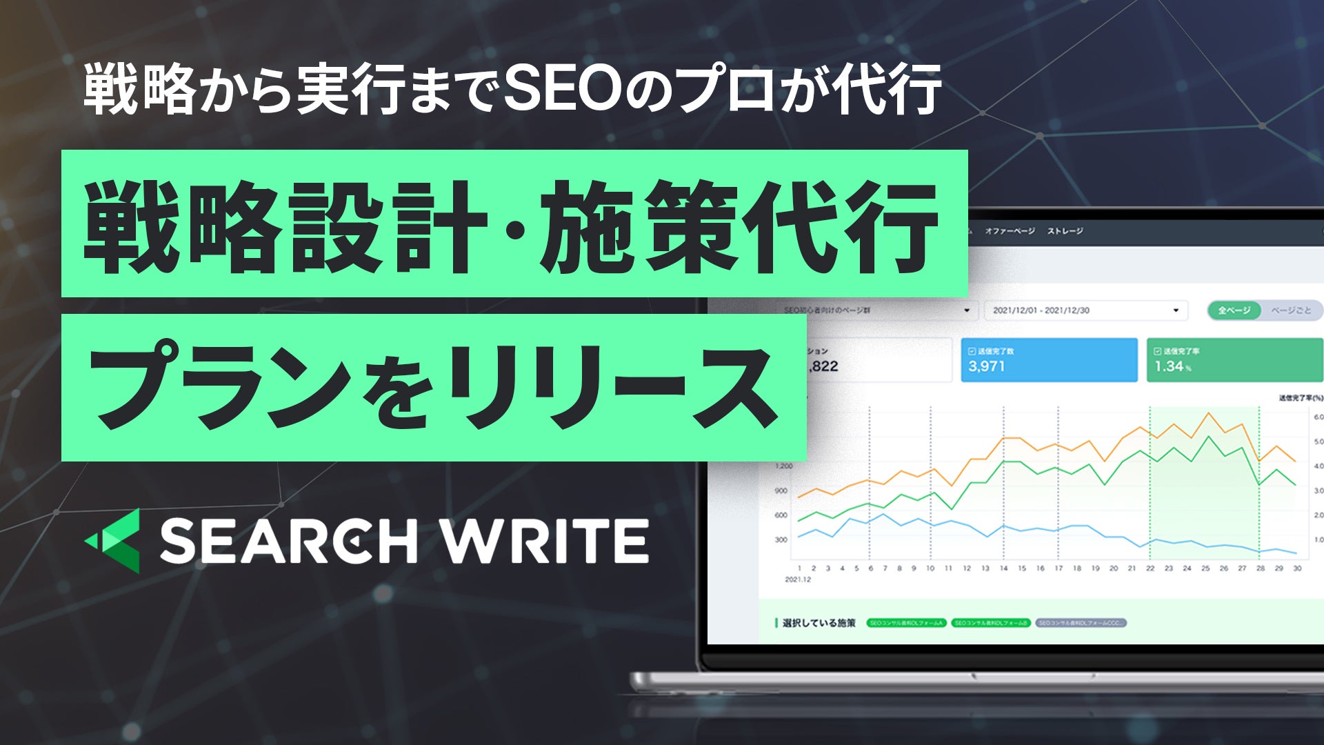 SEARCH WRITE 戦略設計・施策代行プラン_PLAN-B