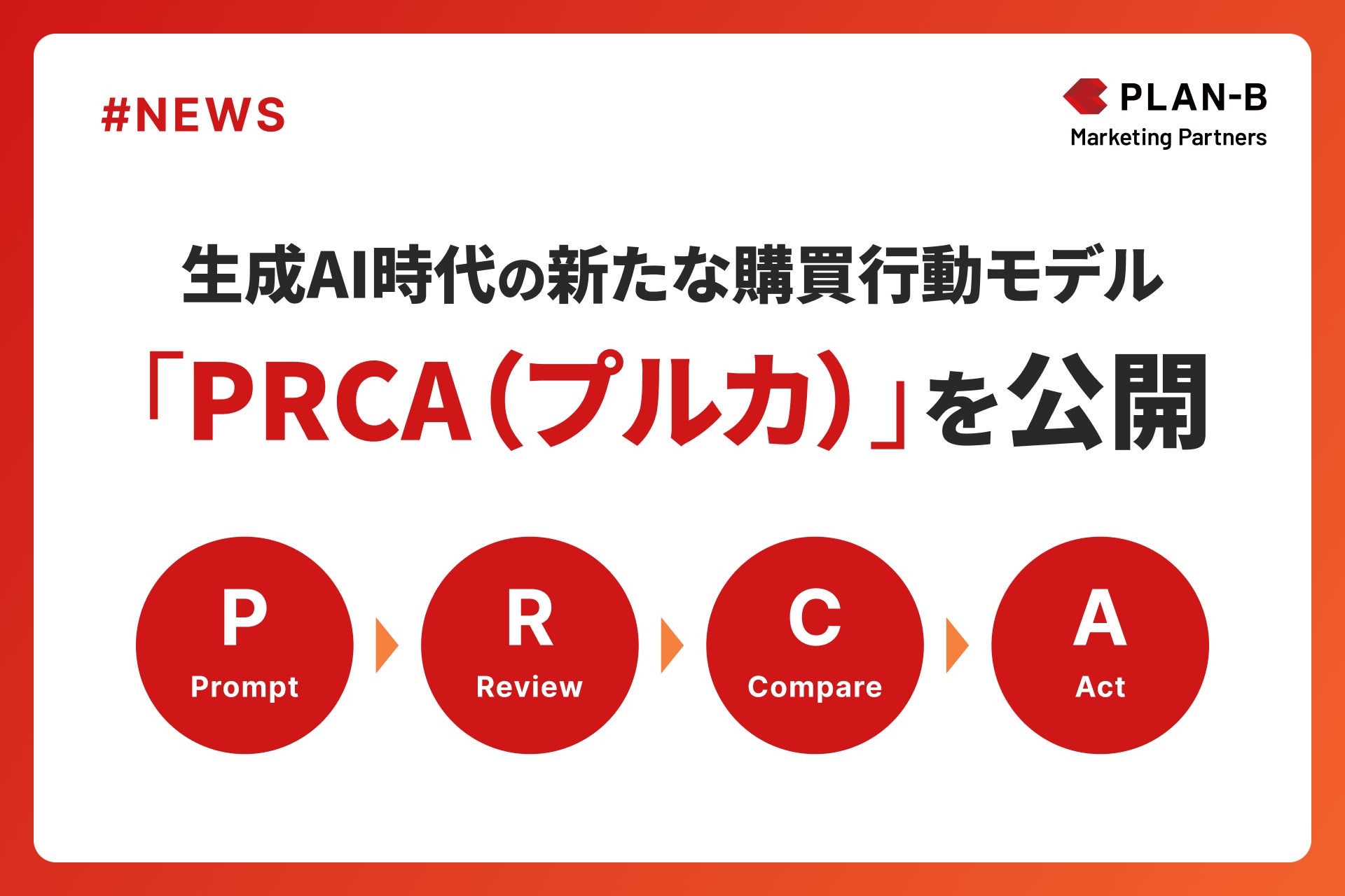 Cover_News_PRCA
