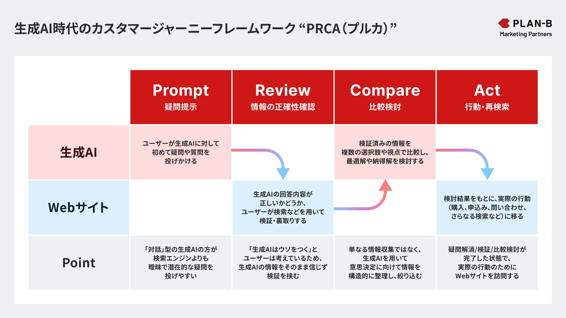 Image_News_PRCA