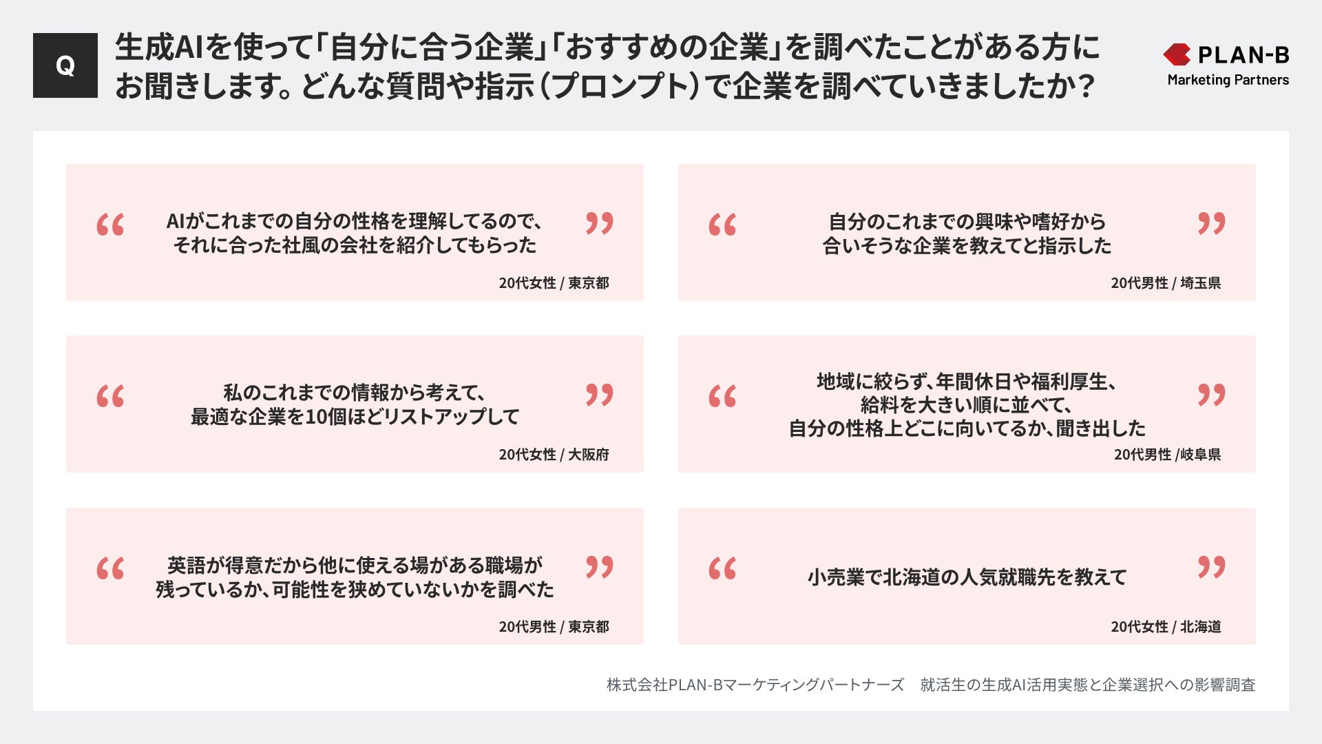 【PLAN-Bマーケティングパートナーズ】就活生のAI活用実態と企業選びへの影響調査_プレスリリース7