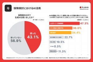保険レポートプレスリリース